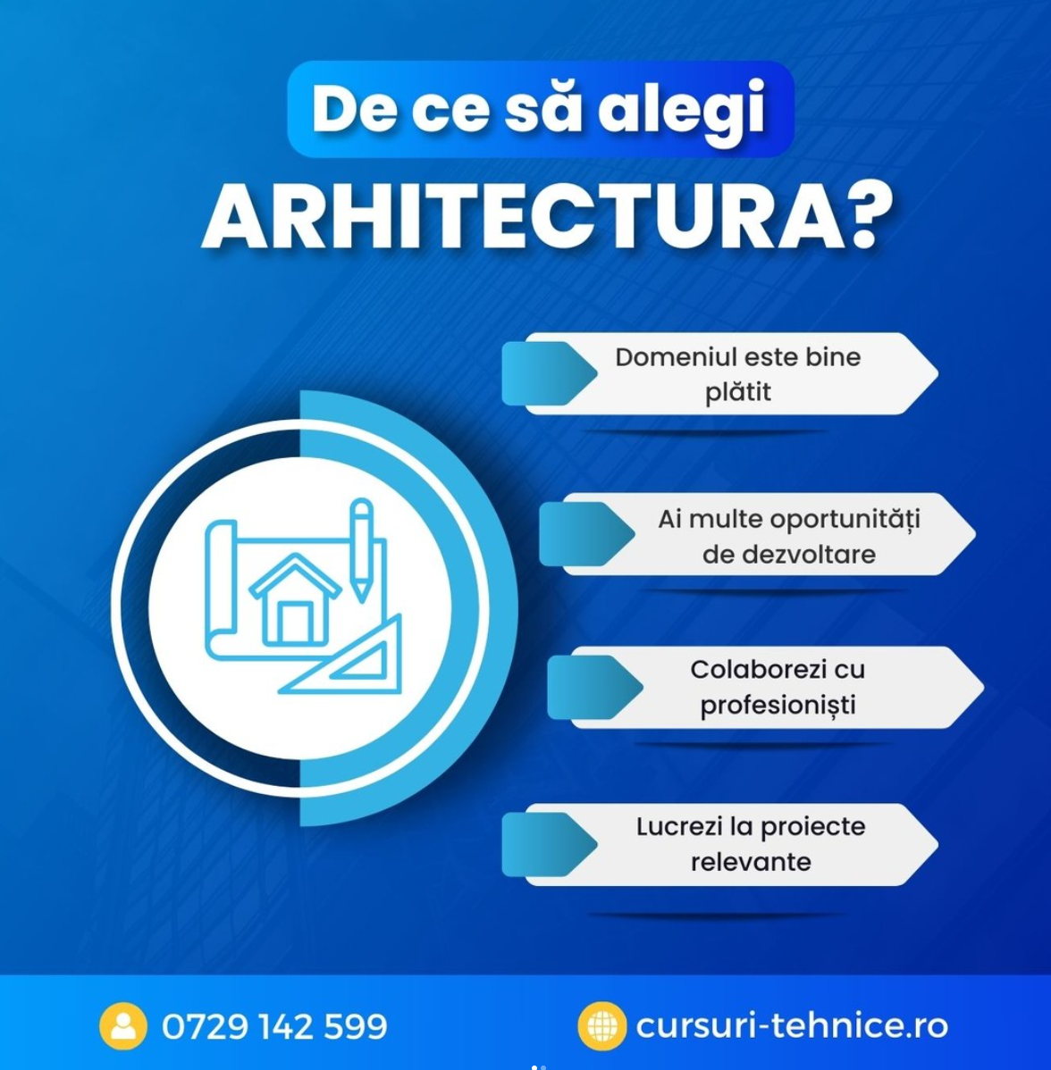 Aks Art, servicii complete de design grafic